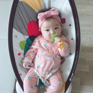 Cần chị chăm bé 4 tháng ở quận Phú nhuận , nhà chung cư.