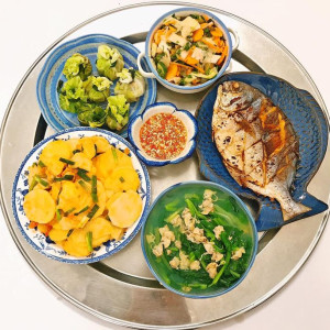 Cần chị Chăm Bà Quận Phú Nhuận, Khu vực gần chợ- Lương 12 triệu ( bao ăn ở )