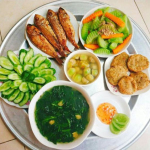 Cần gấp người chăm bà , bà nay 76 tuổi .